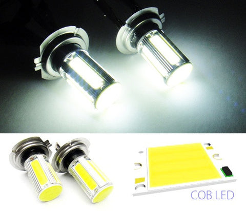 2 pieces of LUFFY H7 499 477 High Power COB LED Light bulb 25W white